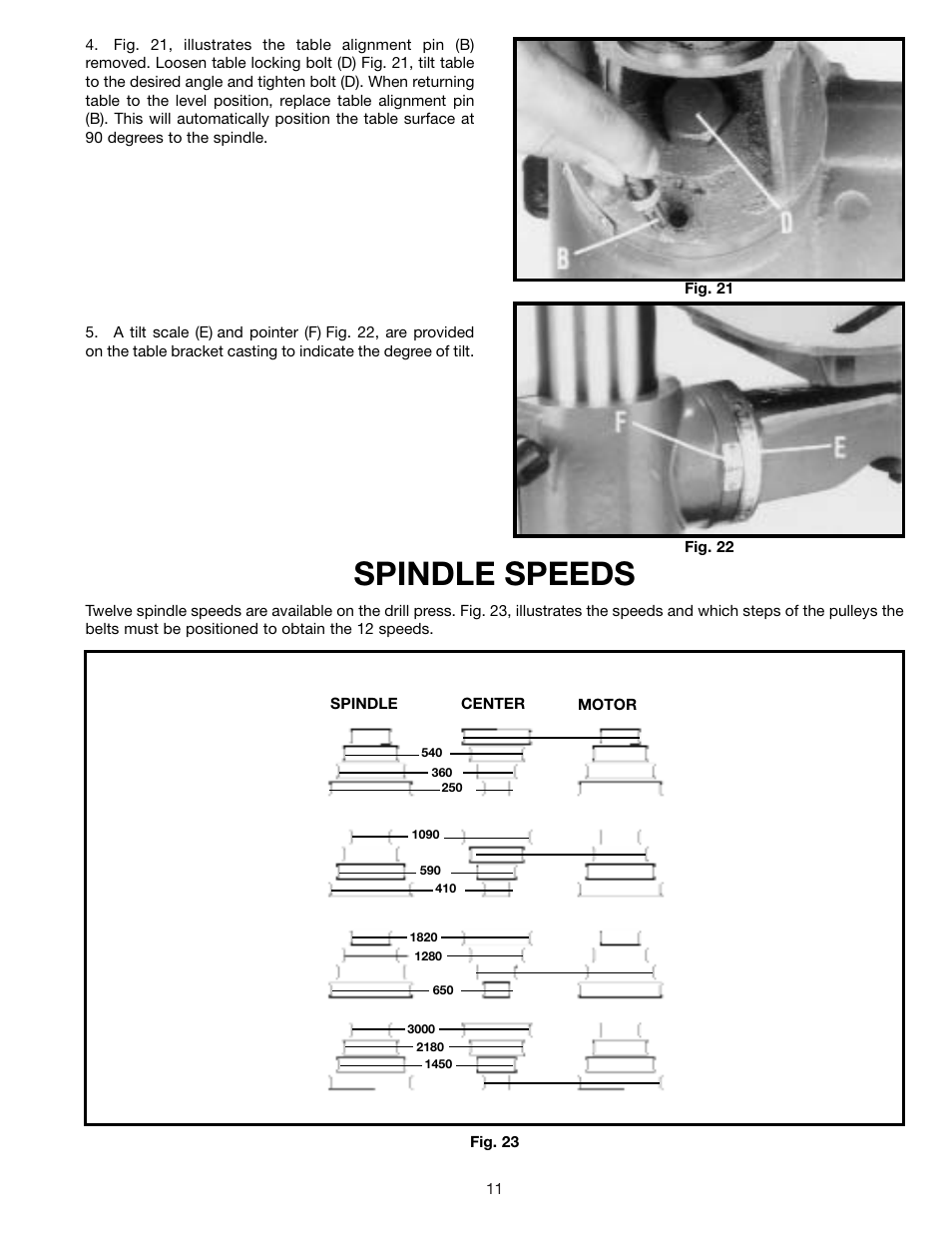 Spindle speeds | Delta 17-900 User Manual | Page 11 / 16
