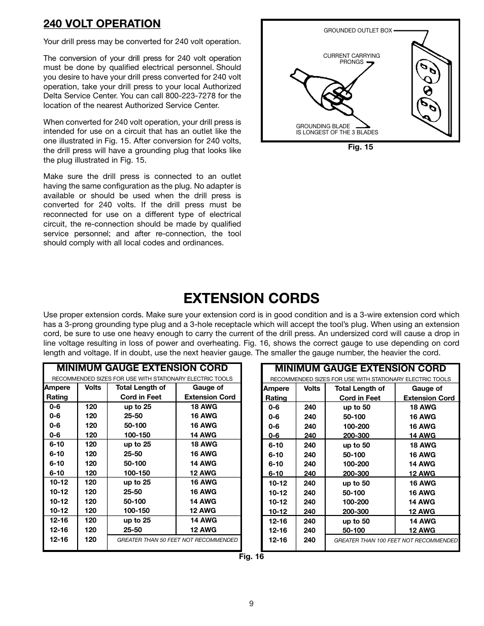 Extension cords, 240 volt operation, Minimum gauge extension cord | Delta 17-900 User Manual | Page 9 / 16