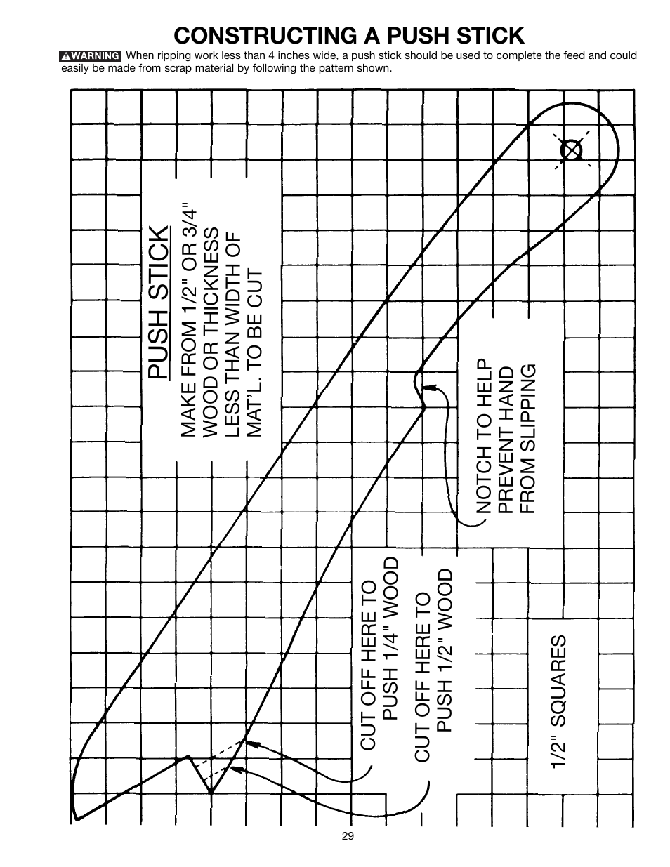 Push stick, Constructing a push stick | Delta 36-650 User Manual | Page 29 / 32