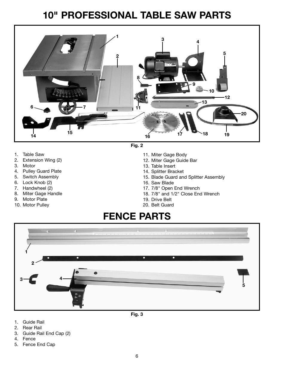 10" professional table saw parts, Fence parts | Delta 36-650 User Manual | Page 6 / 32