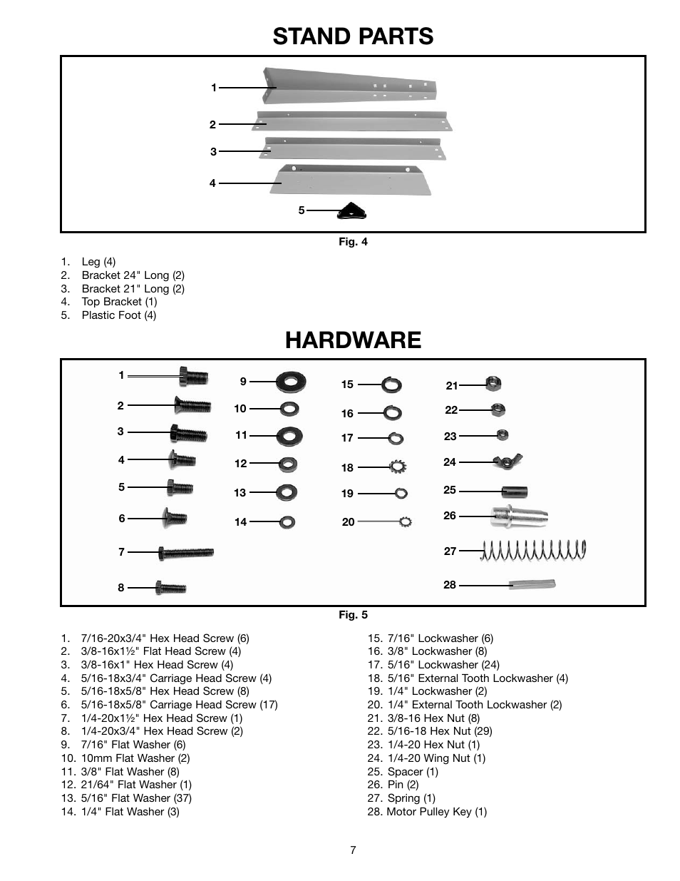 Stand parts, Hardware | Delta 36-650 User Manual | Page 7 / 32