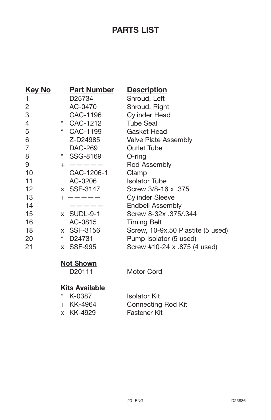 Parts list | Delta D25886 User Manual | Page 23 / 72
