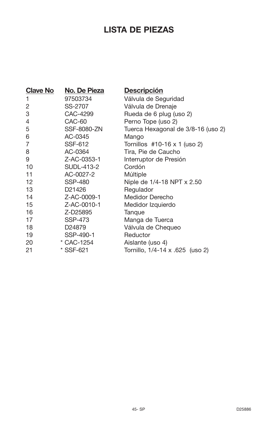 Lista de piezas | Delta D25886 User Manual | Page 45 / 72