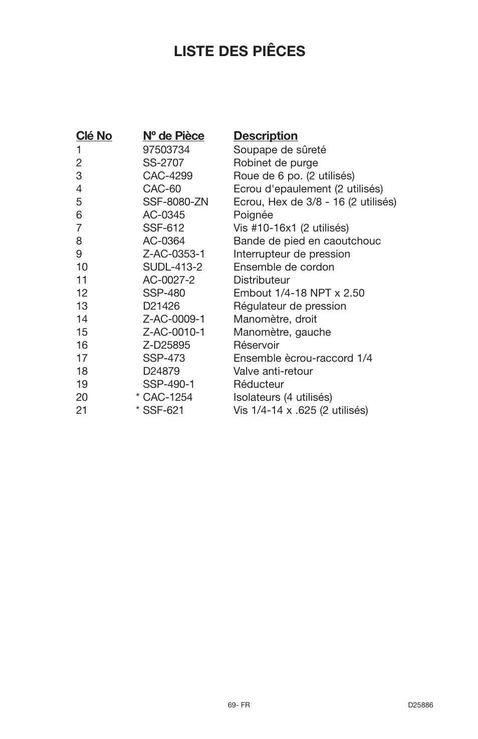 Liste des piêces | Delta D25886 User Manual | Page 69 / 72