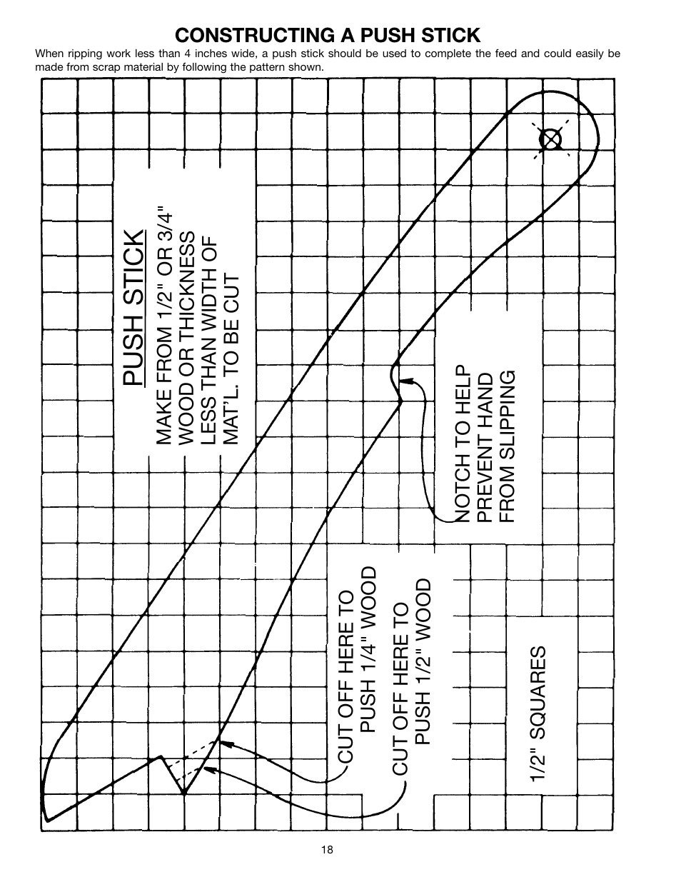 Push stick | Delta 36-902 User Manual | Page 18 / 20