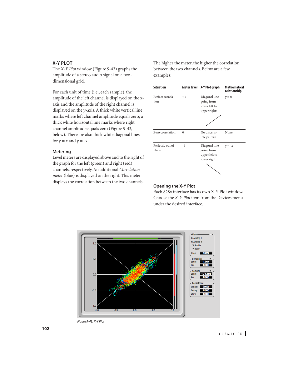 X-y plot, Metering, Opening the x-y plot | MOTU 828x 28x30 Audio Interface with ThunderTechnology User Manual | Page 102 / 126