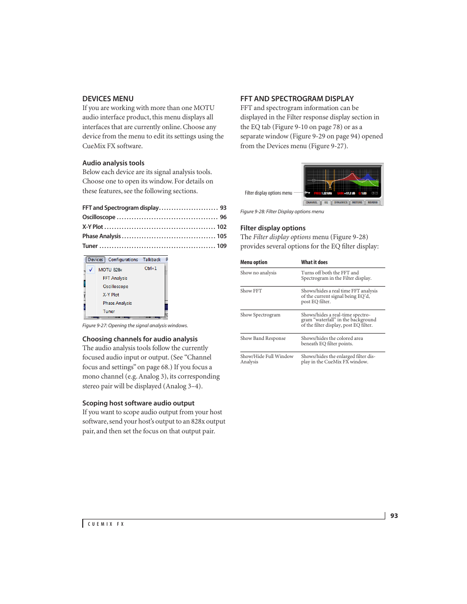 Devices menu, Audio analysis tools, Choosing channels for audio analysis | Scoping host software audio output, Fft and spectrogram display, Filter display options, Devices menu fft and spectrogram display | MOTU 828x 28x30 Audio Interface with ThunderTechnology User Manual | Page 93 / 126