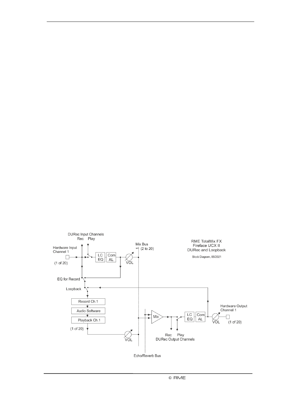 RME Fireface UCX II 40-Channel USB-B Audio/MIDI Interface User Manual | Page 103 / 122