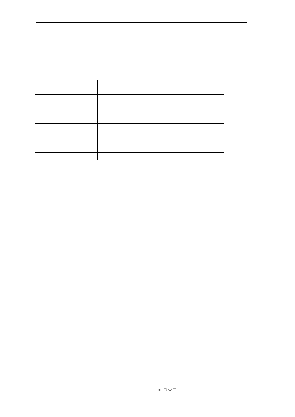 RME Fireface UCX II 40-Channel USB-B Audio/MIDI Interface User Manual | Page 22 / 122