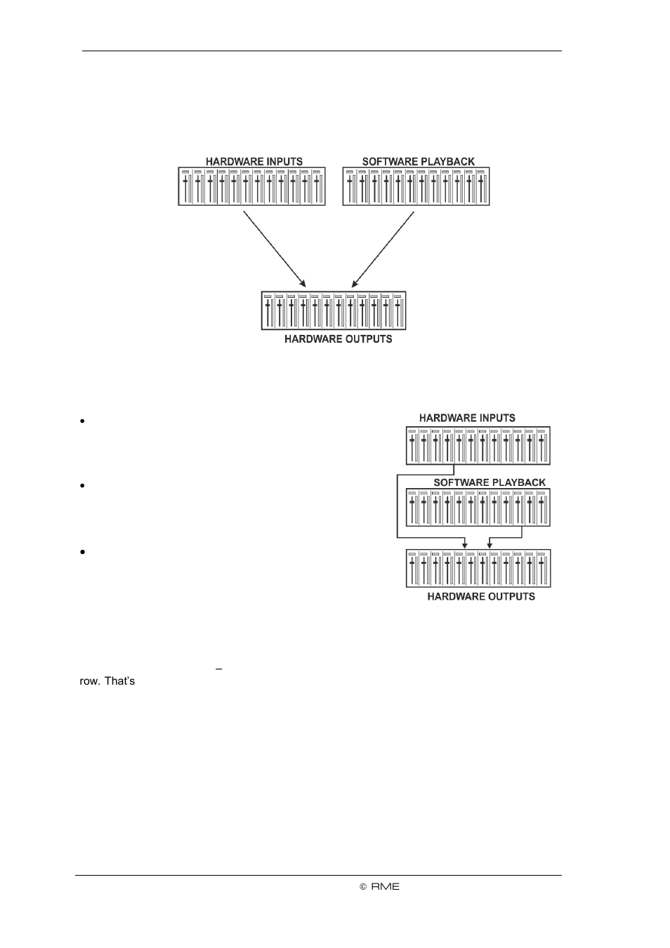 RME Fireface UCX II 40-Channel USB-B Audio/MIDI Interface User Manual | Page 56 / 122