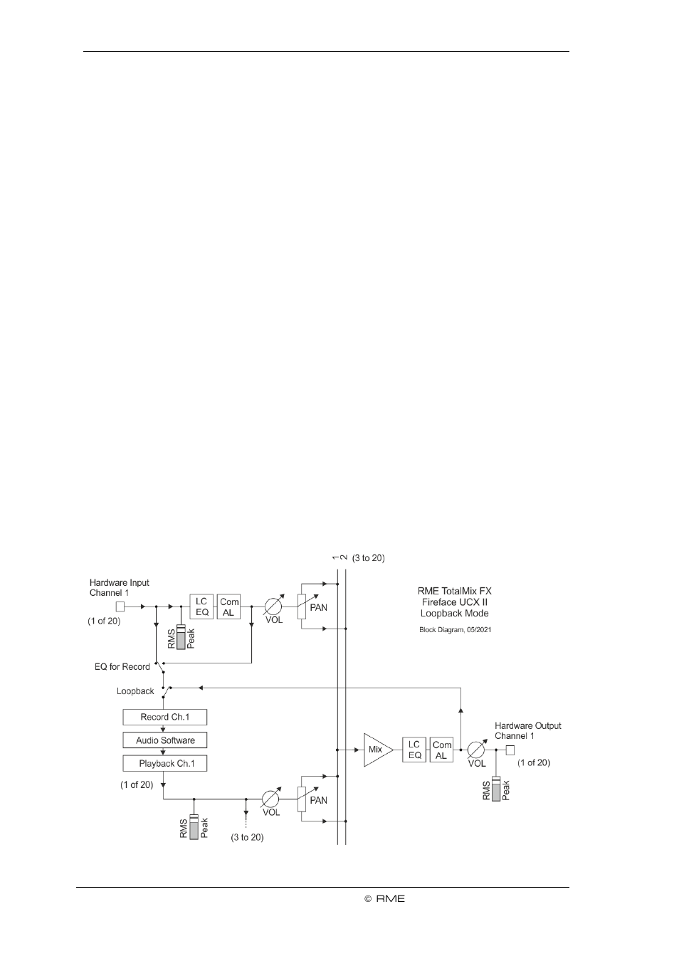 RME Fireface UCX II 40-Channel USB-B Audio/MIDI Interface User Manual | Page 82 / 122