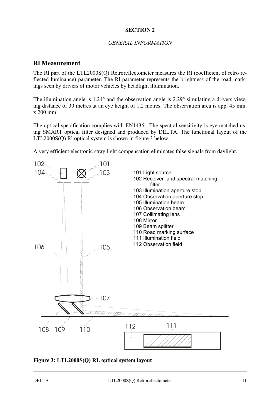 Delta LTL2000S User Manual | Page 15 / 45