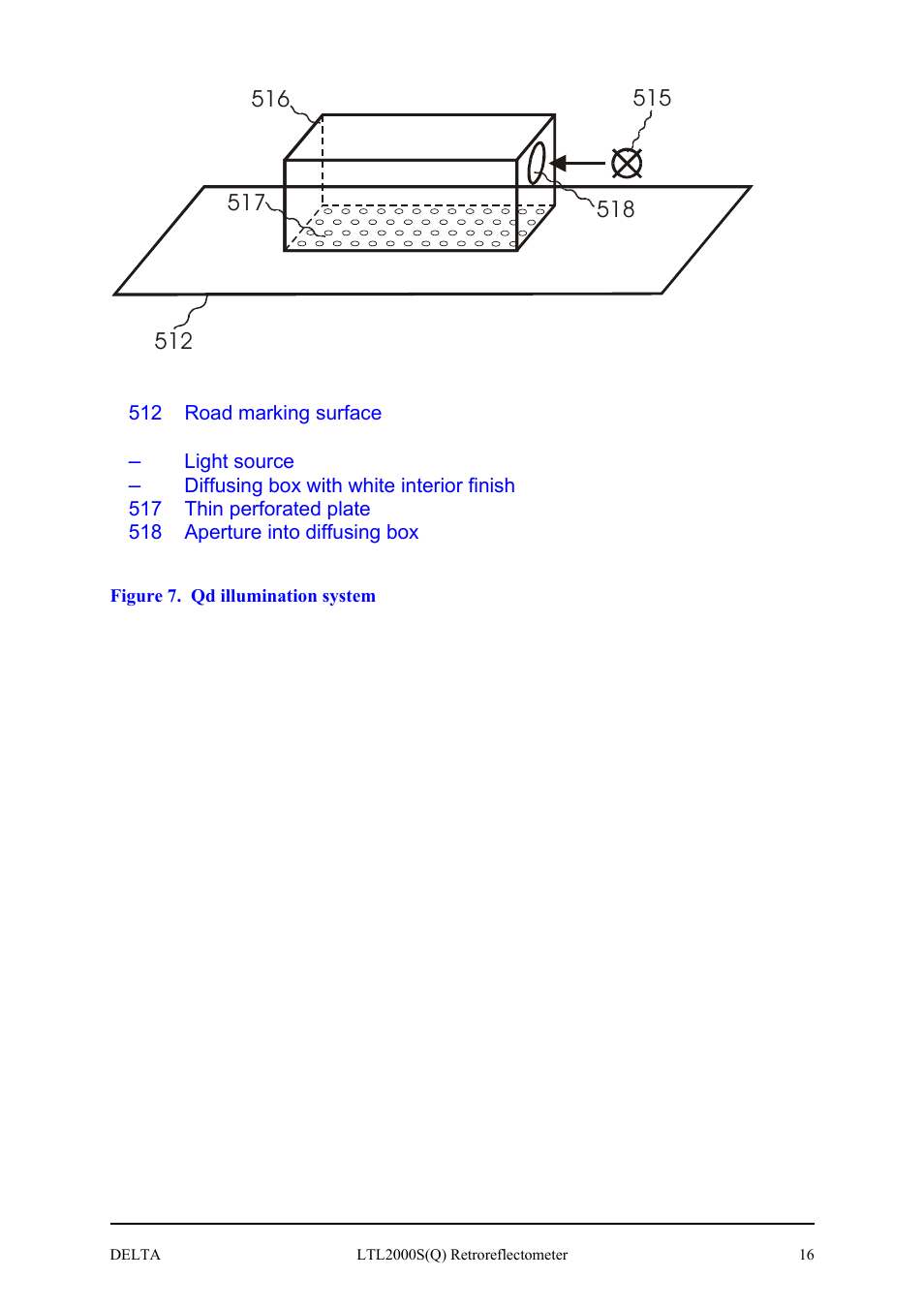 Delta LTL2000S User Manual | Page 20 / 45