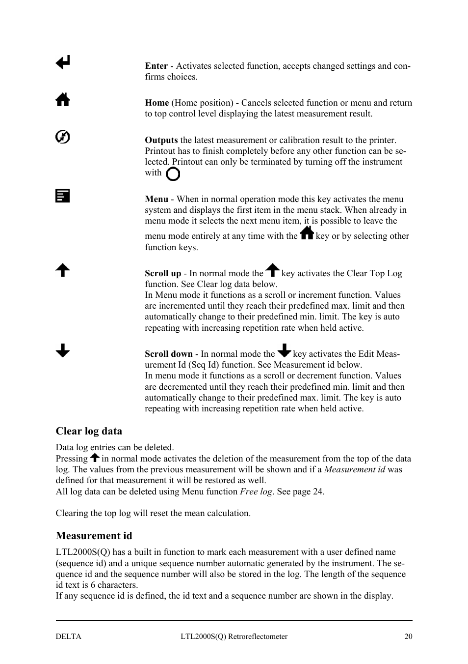 Delta LTL2000S User Manual | Page 24 / 45