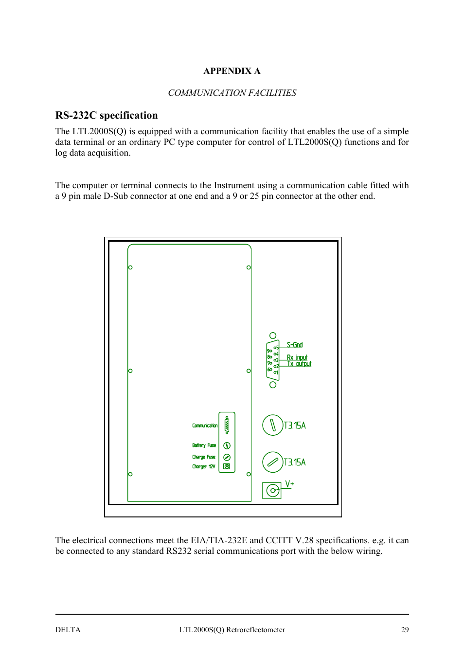 Rs-232c specification | Delta LTL2000S User Manual | Page 33 / 45