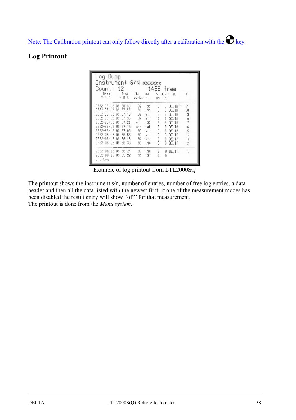 Log printout | Delta LTL2000S User Manual | Page 42 / 45