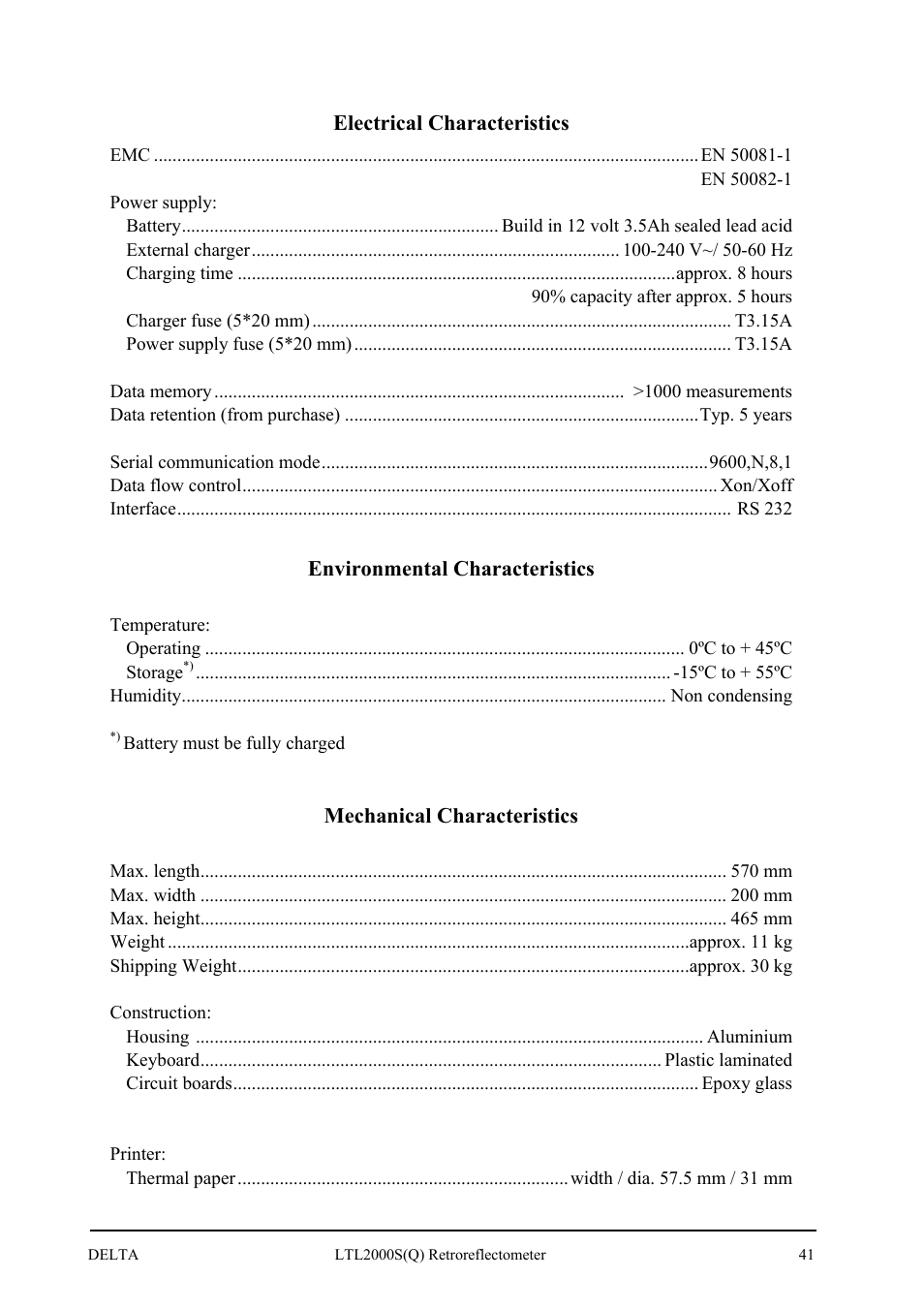 Delta LTL2000S User Manual | Page 45 / 45