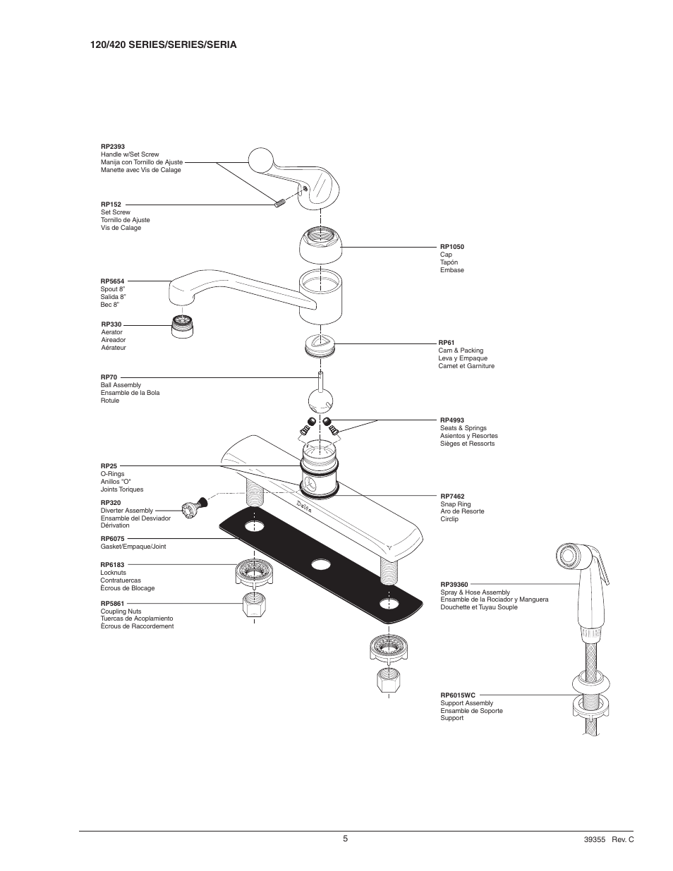 Delta 420 Series User Manual | Page 5 / 6