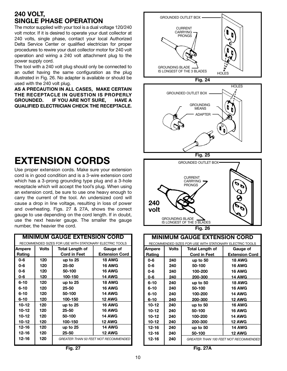 Extension cords, Minimum gauge extension cord | Delta 50-850 User Manual | Page 10 / 13