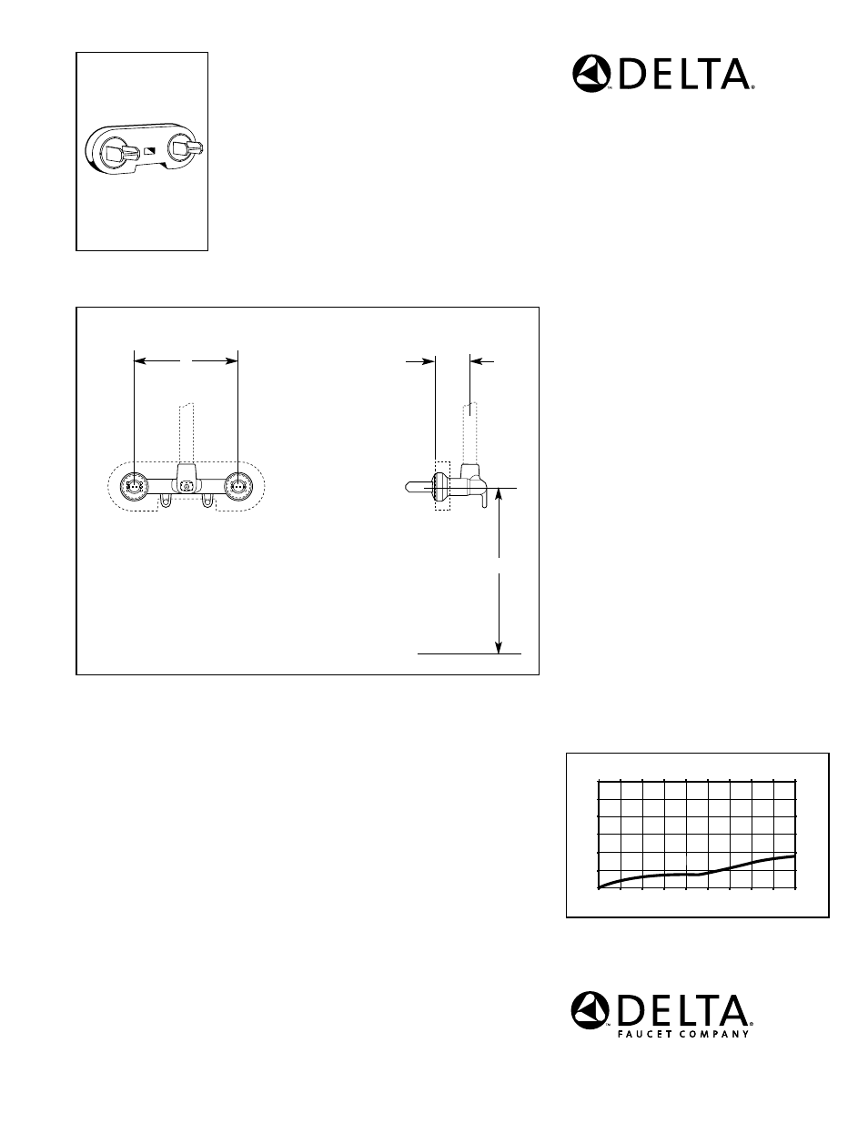 Delta XO R1817 User Manual | 1 page