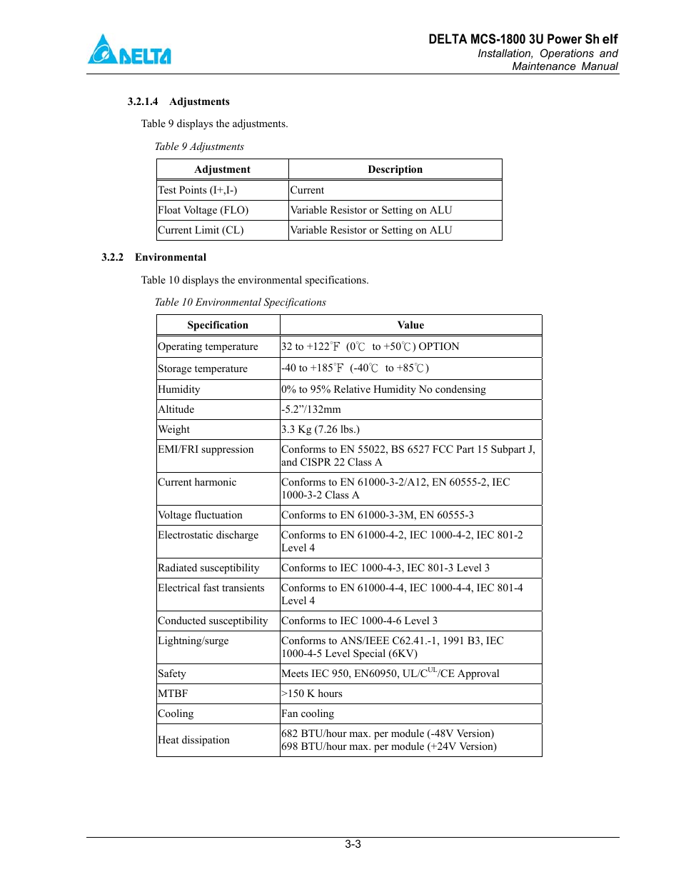 Delta MCS-1800 User Manual | Page 13 / 57