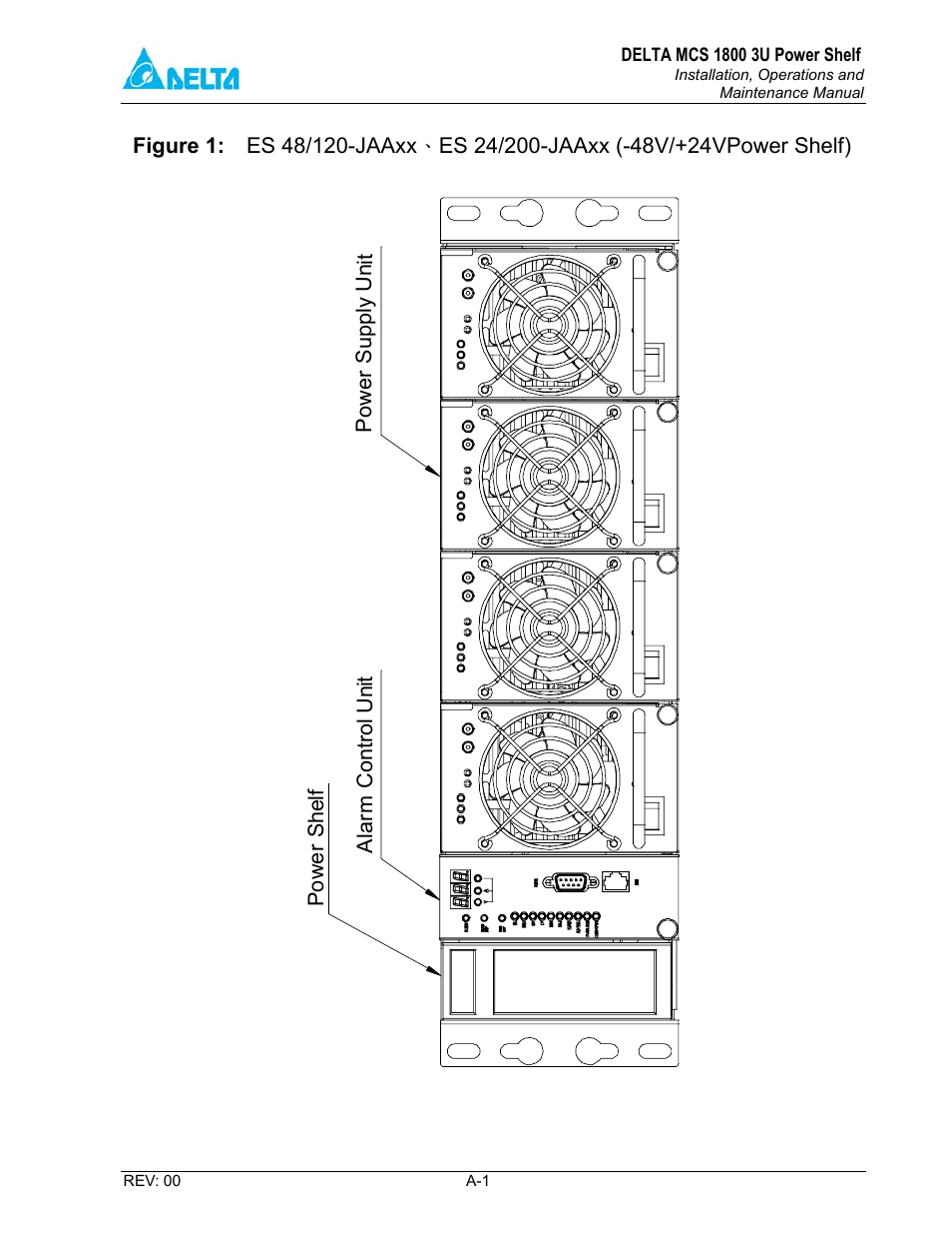 Alar m c ont ro l u ni t, Installation, operations and maintenance manual, Rev: 00 a-1 | Delta MCS-1800 User Manual | Page 34 / 57