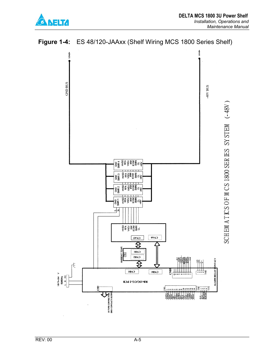 Delta MCS-1800 User Manual | Page 38 / 57