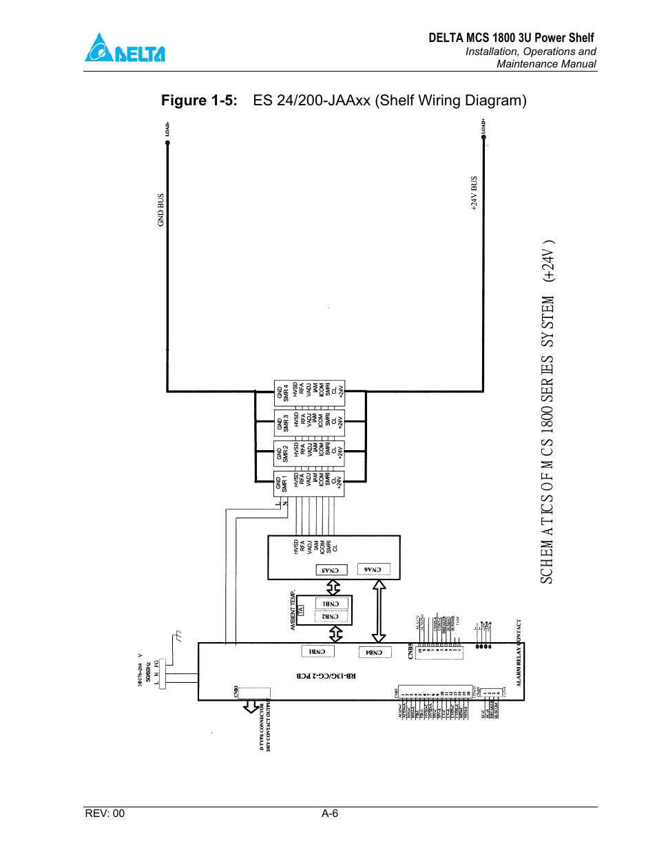 Delta MCS-1800 User Manual | Page 39 / 57