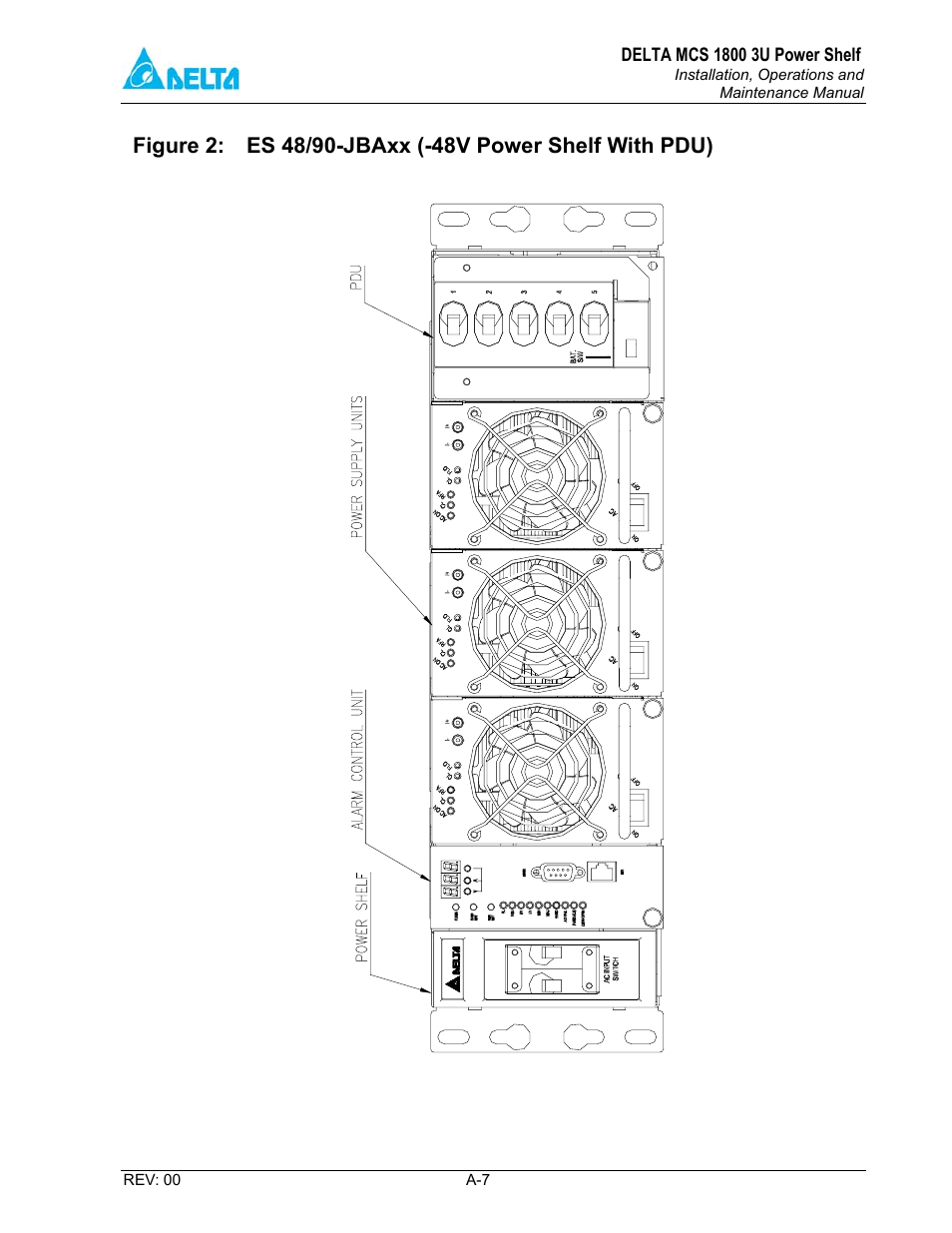 Delta MCS-1800 User Manual | Page 40 / 57