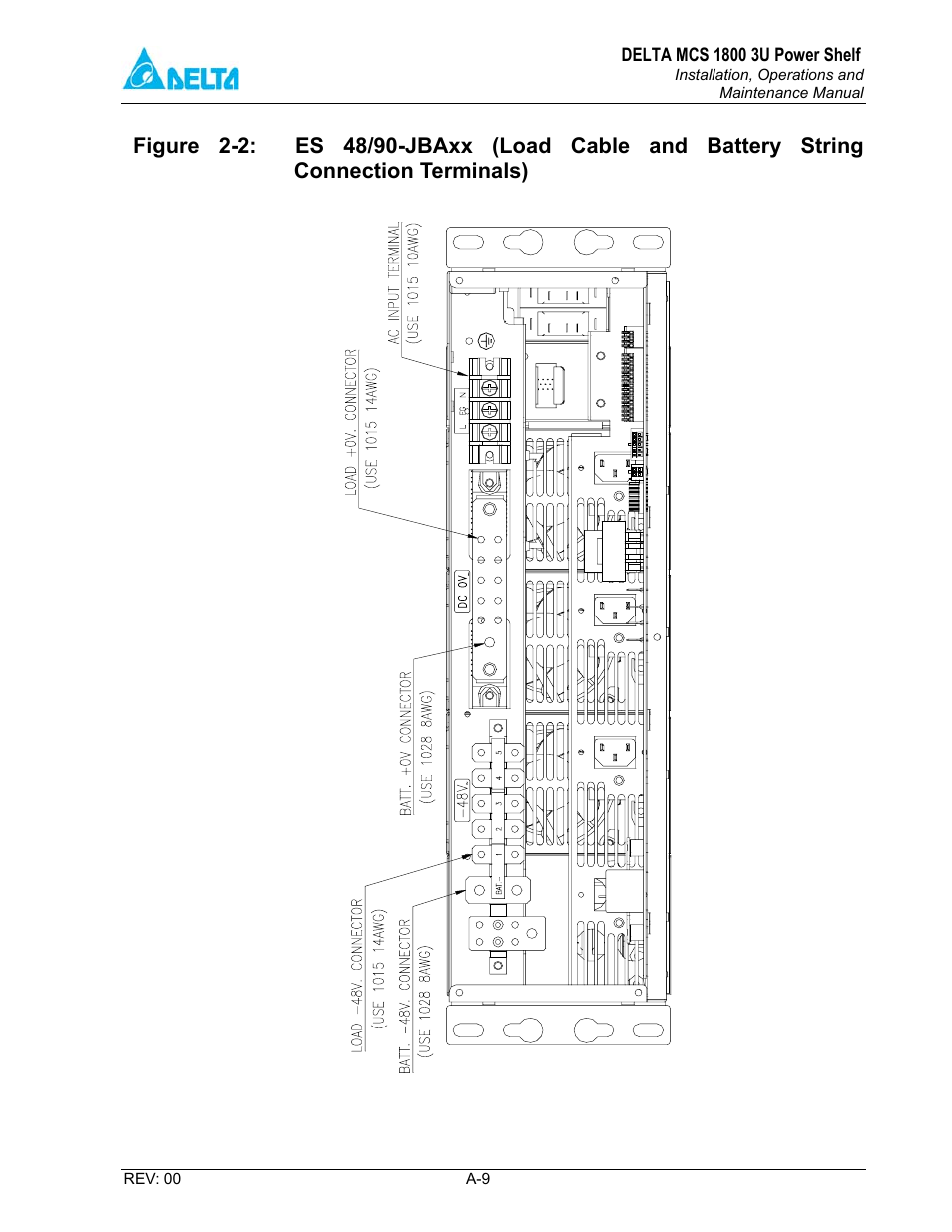 Delta MCS-1800 User Manual | Page 42 / 57