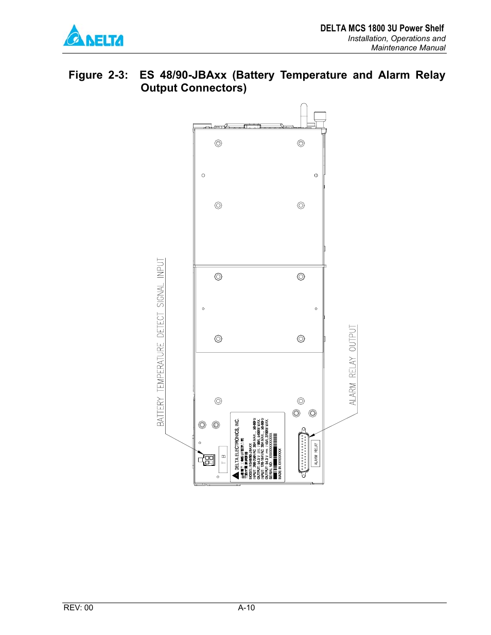 Delta MCS-1800 User Manual | Page 43 / 57