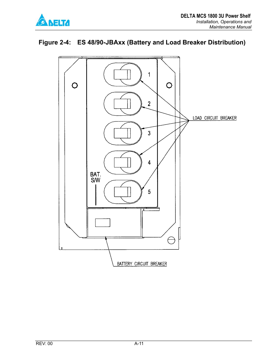 Delta MCS-1800 User Manual | Page 44 / 57