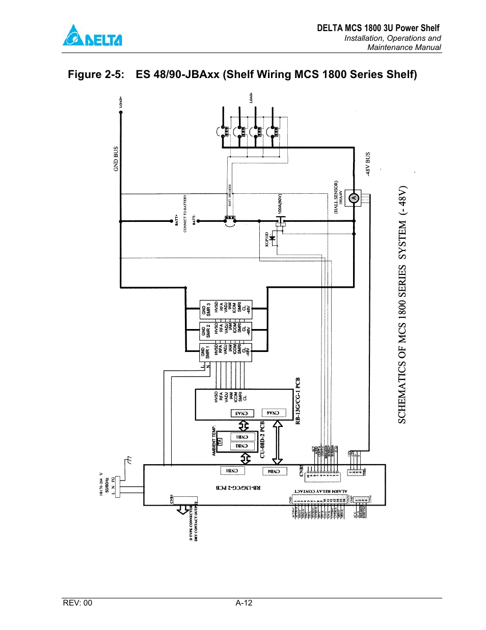 Delta MCS-1800 User Manual | Page 45 / 57