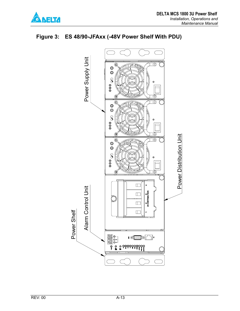 Delta MCS-1800 User Manual | Page 46 / 57