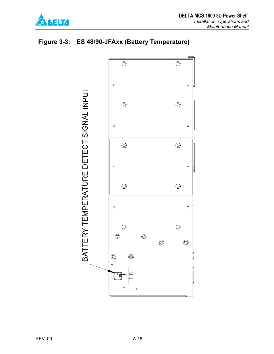 Delta MCS-1800 User Manual | Page 49 / 57