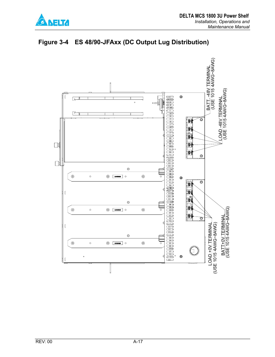 Delta MCS-1800 User Manual | Page 50 / 57