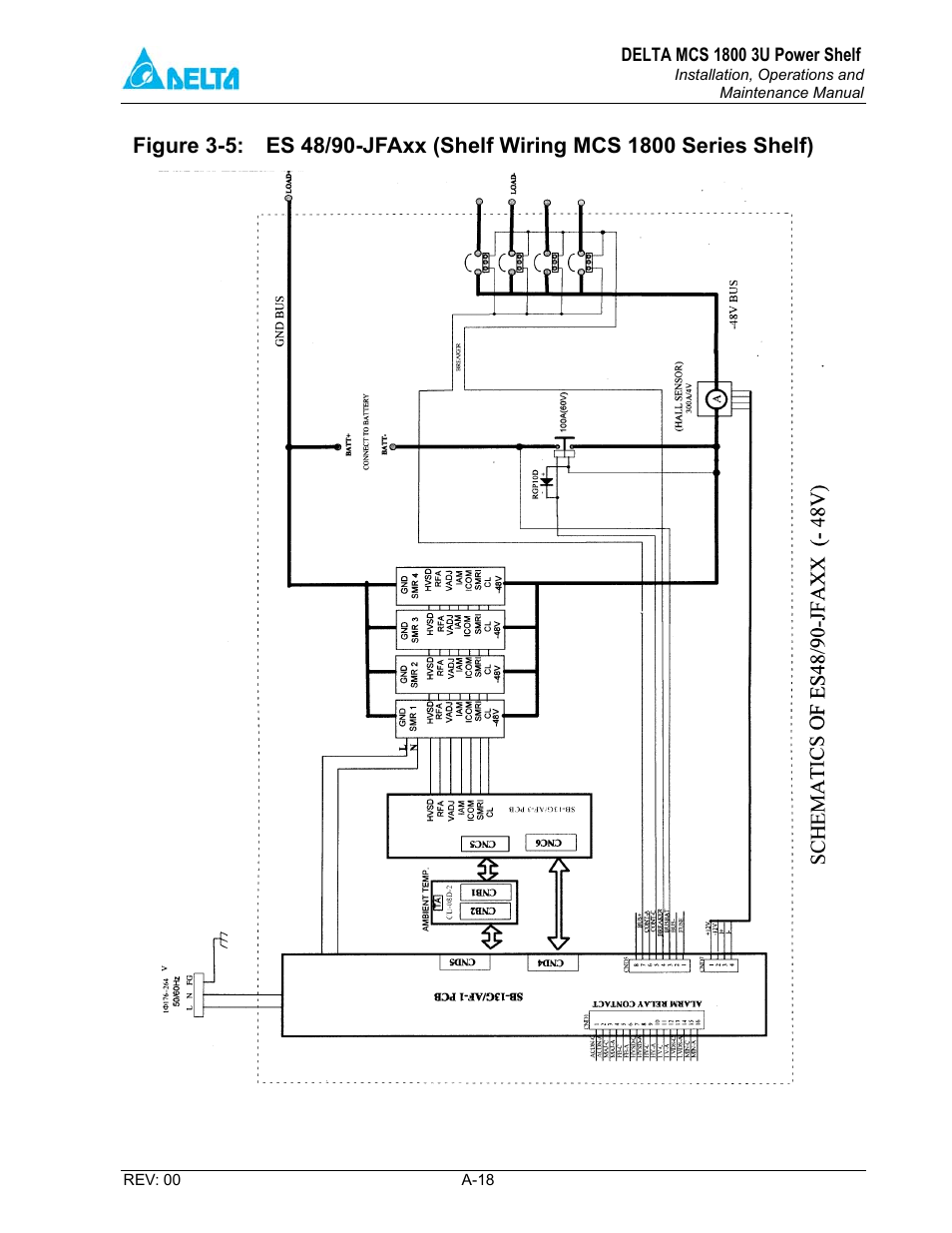 Delta MCS-1800 User Manual | Page 51 / 57