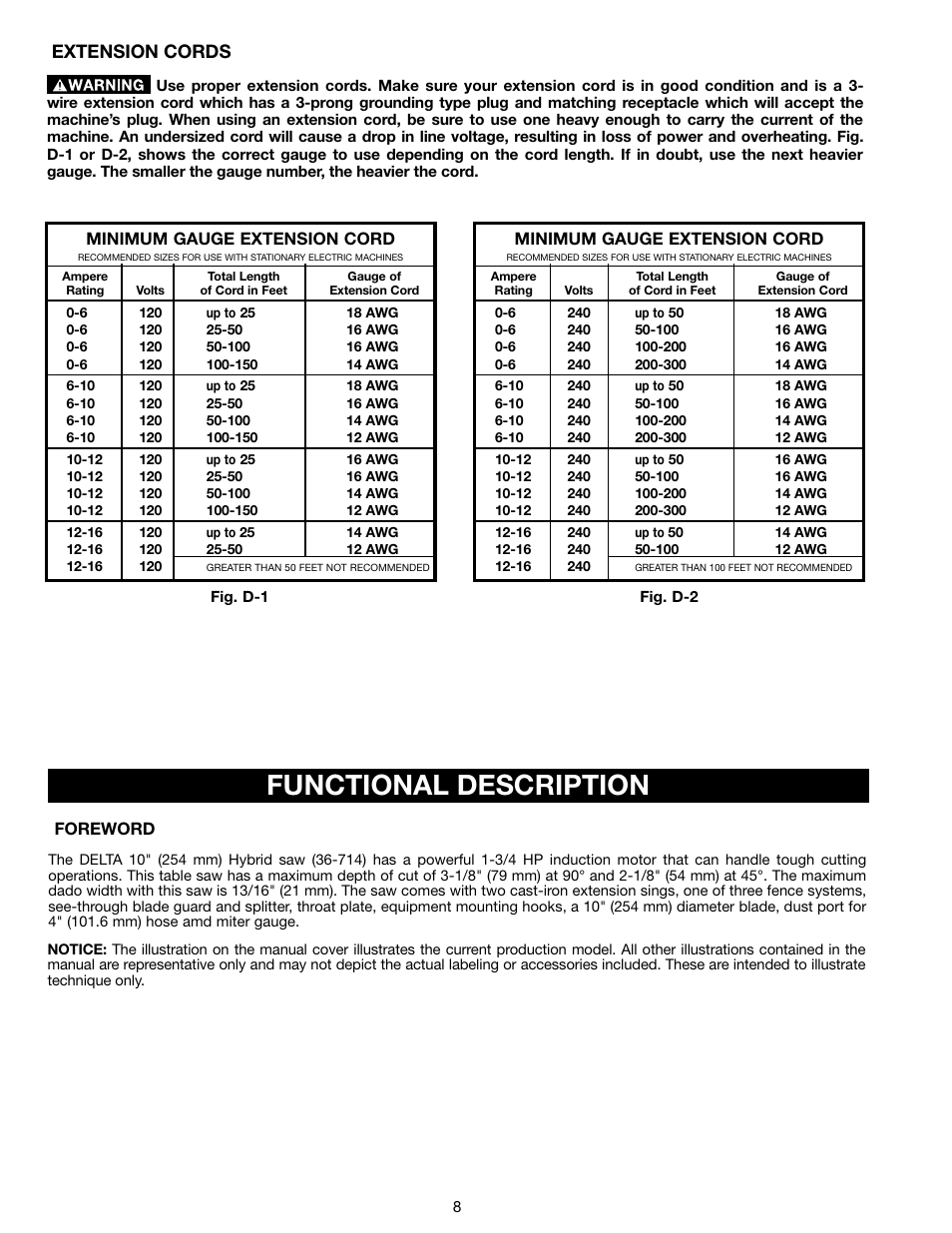 Functional description, Extension cords | Delta N028314 User Manual | Page 8 / 88