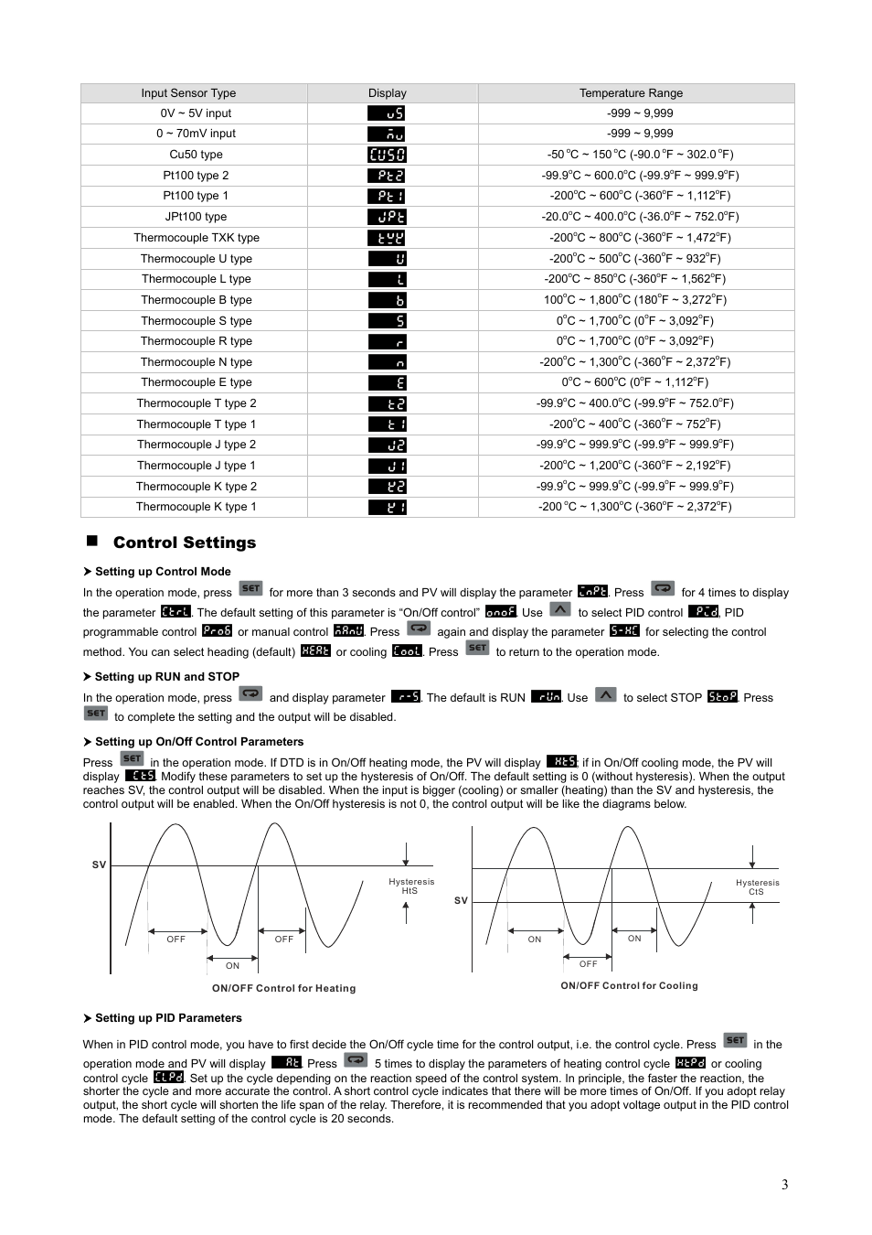 Control settings | Delta Temperature Controller DTD Series User Manual | Page 3 / 7