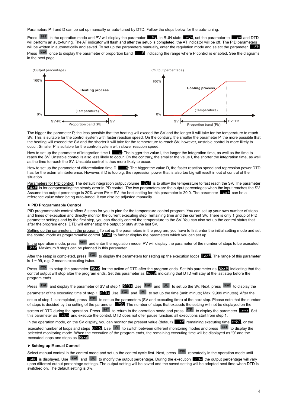 Delta Temperature Controller DTD Series User Manual | Page 4 / 7