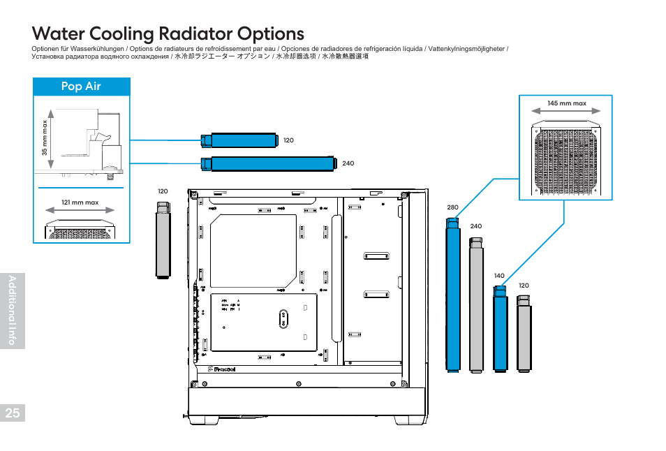 Water cooling radiator options, Pop air | Fractal Design Pop Air Mid-Tower Case (Black with Tempered Glass Window) User Manual | Page 26 / 36