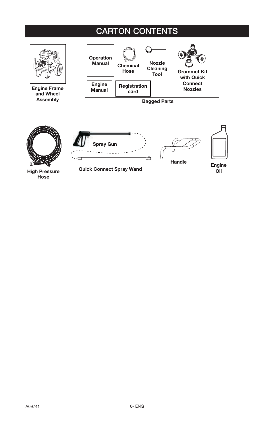Carton contents | Delta D2750H User Manual | Page 6 / 18