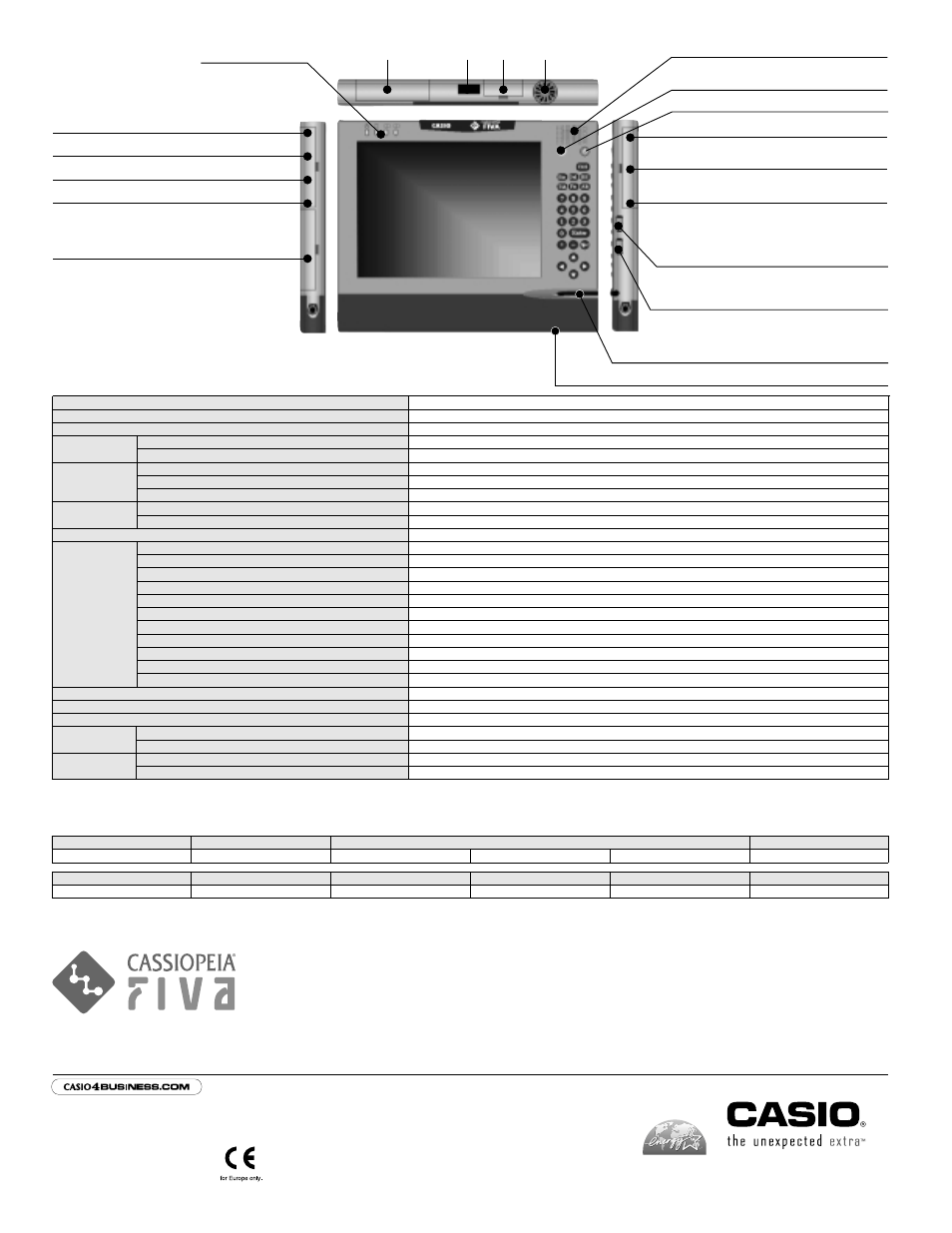 Specifications, General guide, Options | Casio MPC-701M30E User Manual | Page 2 / 2