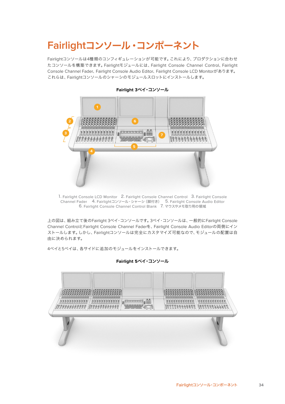 Fairlightコンソール・コンポーネント, Fairlight, コンソール・コンポーネント | Blackmagic Design Fairlight Console Channel Fader Modular Control Surface User Manual | Page 34 / 320