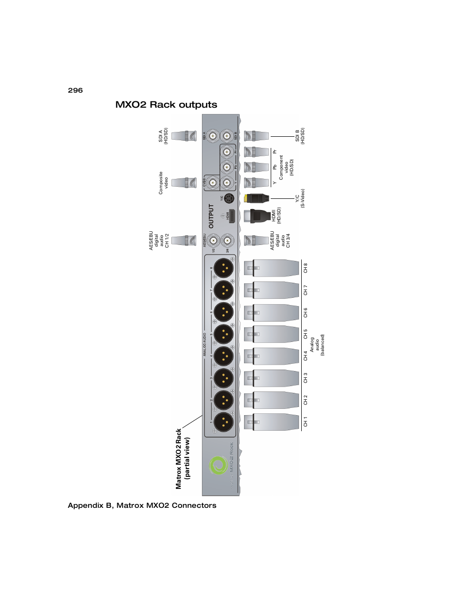 Mxo2 rack outputs, Appendix b, matrox mxo2 connectors | Matrox MXO2 PCIe Host Adapter User Manual | Page 320 / 388