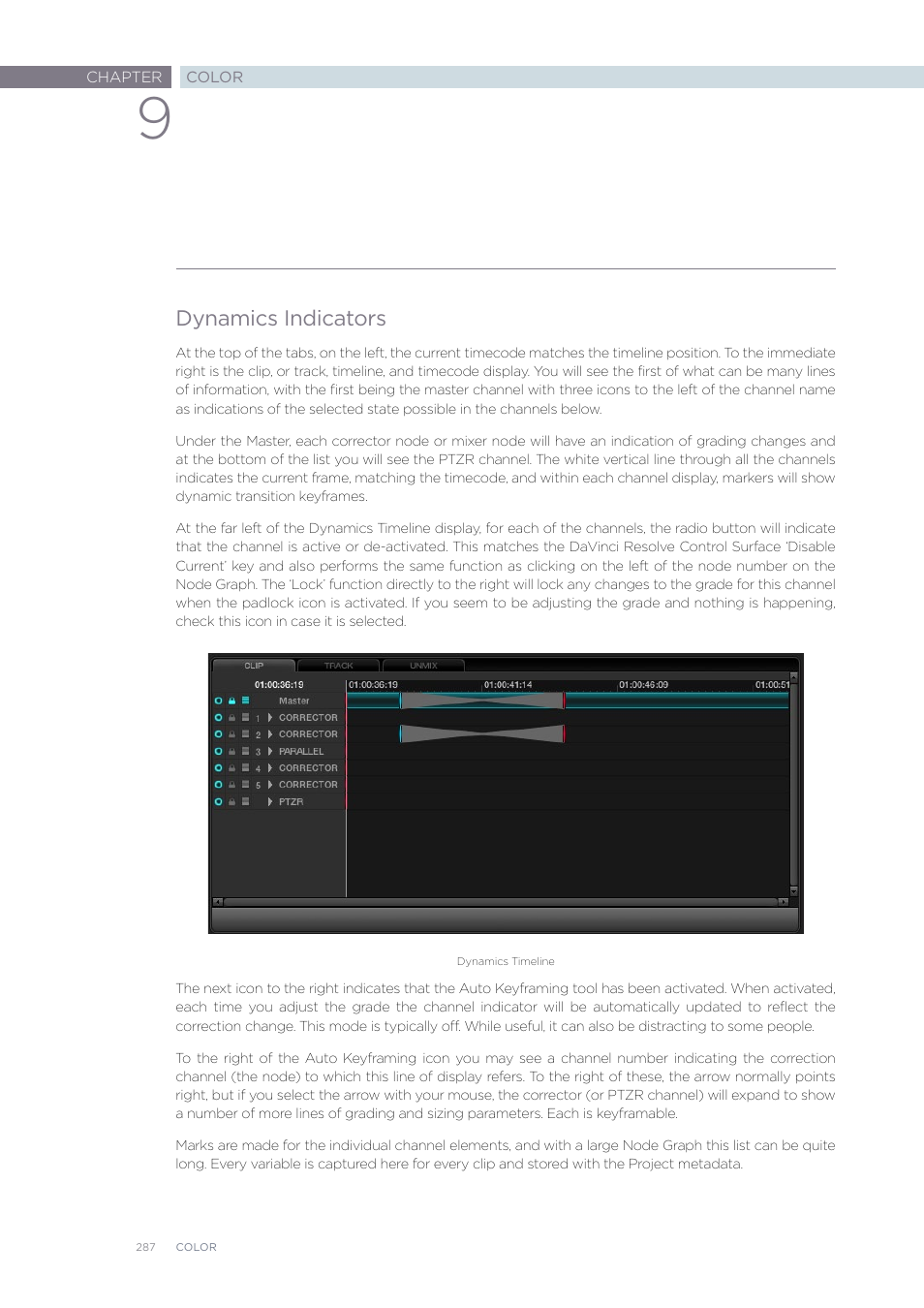 Dynamics indicators | Blackmagic Design DaVinci Resolve Advanced Panel User Manual | Page 287 / 435