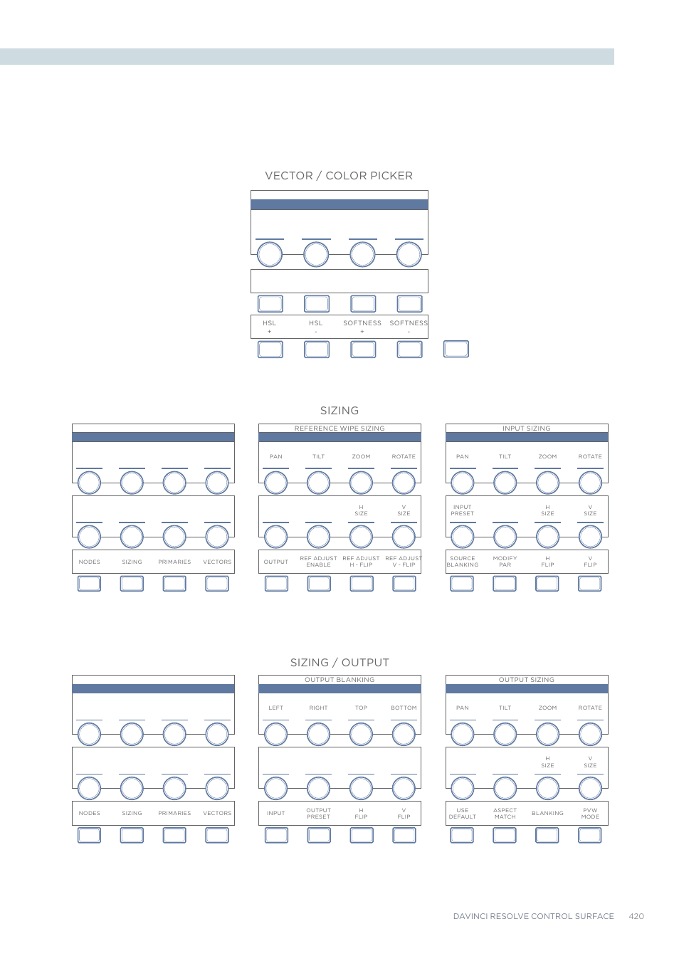 Sizing, Sizing / output, Vector / color picker | Blackmagic Design DaVinci Resolve Advanced Panel User Manual | Page 420 / 435