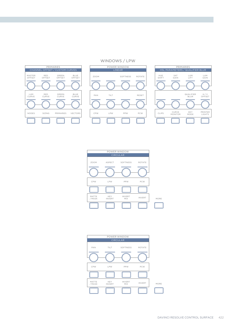 Windows / lpw, Davinci resolve control surface 422 | Blackmagic Design DaVinci Resolve Advanced Panel User Manual | Page 422 / 435