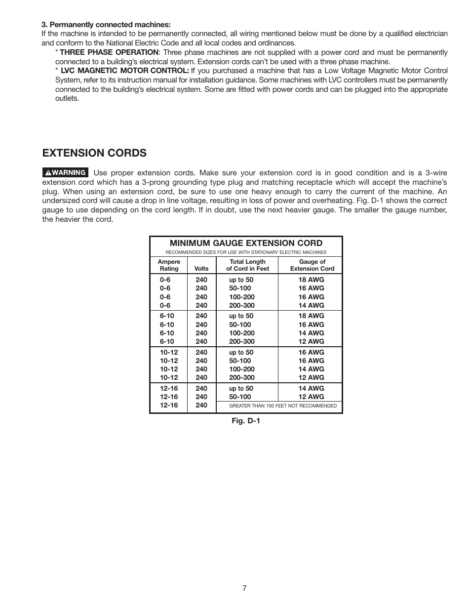 Extension cords | Delta 36-953 User Manual | Page 7 / 32