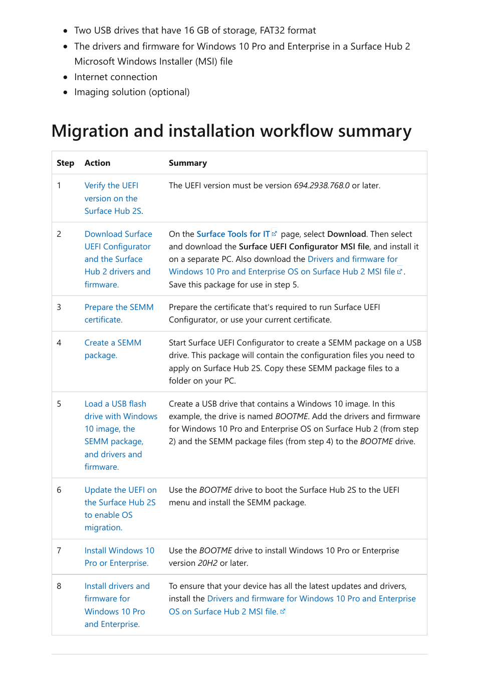 Migration and installation workflow, Migration and installation workflow summary | Microsoft Surface Hub 2 SmCamera User Manual | Page 156 / 572